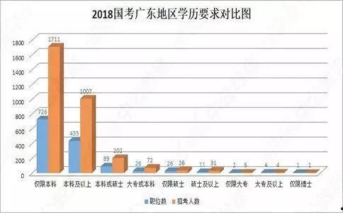 明星群职位表,揭秘娱乐圈幕后权力结构