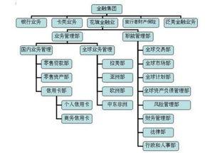 头条商业框架图,构建高效盈利模式的秘密武器